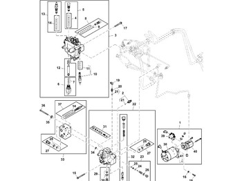 Upravljački sistem JOHN DEERE