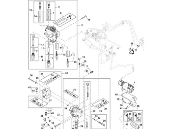 Upravljački sistem JOHN DEERE