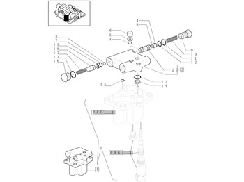 Hidraulika NEW HOLLAND
