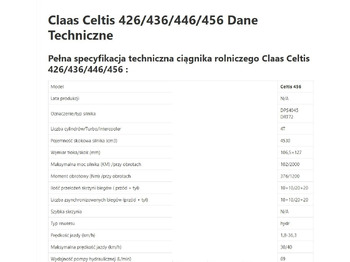 Rezervni deo CLAAS