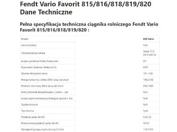 Rezervni deo FENDT