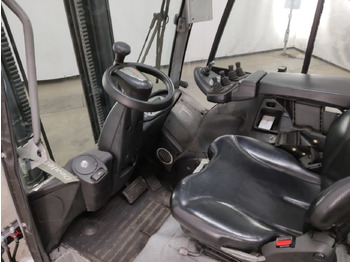 Električni viljuškar STILL RX60-30L: slika 4