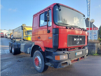 Kamion sa golom šasijom i zatvorenom kabinom MAN 26.463 6X4 CHASSIS: slika 2