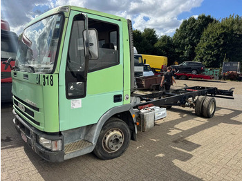 Kamion sa golom šasijom i zatvorenom kabinom IVECO EuroCargo 75E