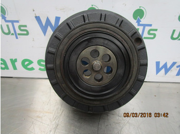 Motor i delovi MAN TGM