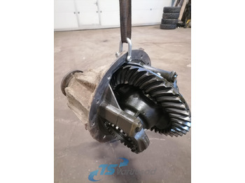 Pogonski reduktor MAN