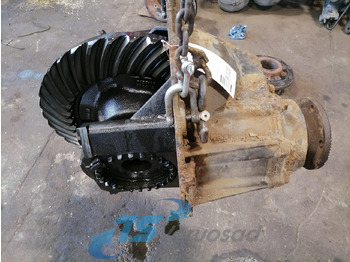 Pogonski reduktor za Kamion MAN Axel gear 3,7 81350106133: slika 2 Pogonski reduktor za Kamion MAN Axel gear 3,7 81350106133: slika 2