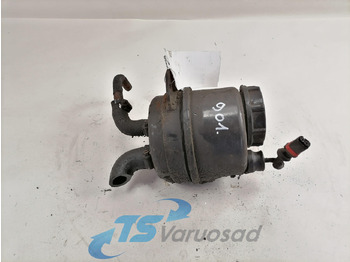 Servo crevo MAN