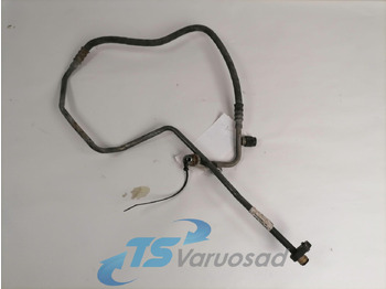 Grejanje/ Ventilacija SCANIA