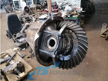 Pogonski reduktor SCANIA