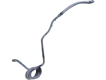 Zračne kočnice SCANIA