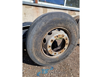 Gume i felne CONTINENTAL