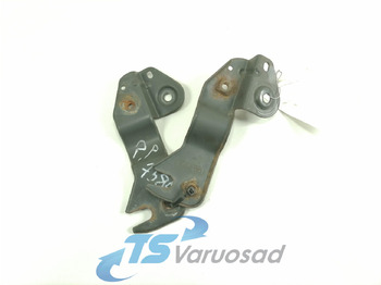 Karoserija i eksterijer SCANIA