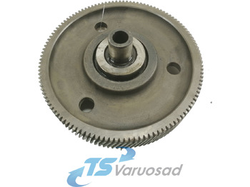 Motor i delovi SCANIA