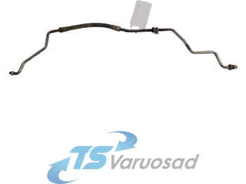 : fotografija u zaglavlju