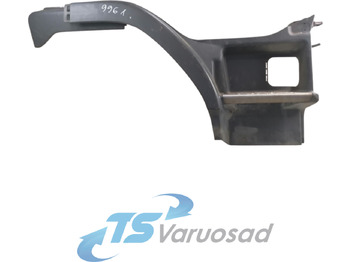 : fotografija u zaglavlju