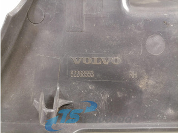 Retrovizor za Kamion Volvo Peegli katteplastik 82268553: slika 3