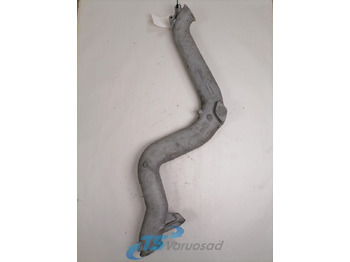 : fotografija u zaglavlju