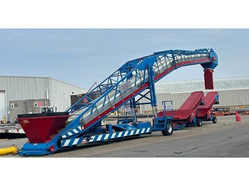 Lučka oprema David Harrison Handling Solutions Ltd 21M Shiploader: slika 2 Lučka oprema David Harrison Handling Solutions Ltd 21M Shiploader: slika 2