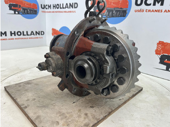 Diferencijalna brzina TEREX