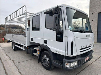 Kamion sa tovarnim sandukom IVECO EuroCargo 100E