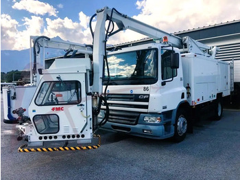 Odleđivač aviona FMC