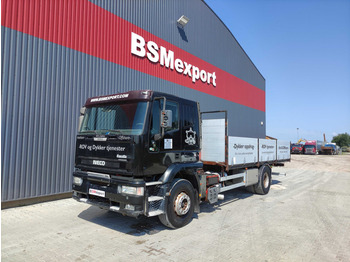 Kamion sa tovarnim sandukom IVECO EuroTech