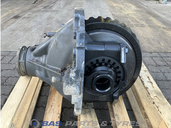 Diferencijalna brzina RENAULT