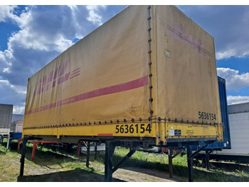 Promenjivo telo sa ceradom KÖGEL