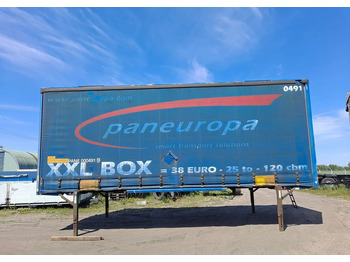 Promenjivo telo sa ceradom KRONE