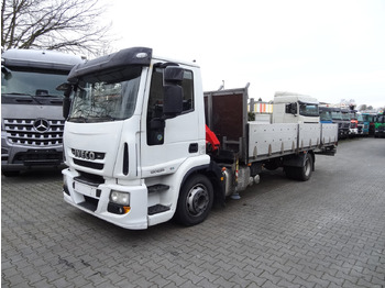 Kamion sa tovarnim sandukom IVECO EuroCargo 120E