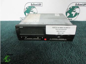 Električni sistem IVECO