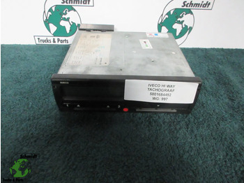 Električni sistem IVECO