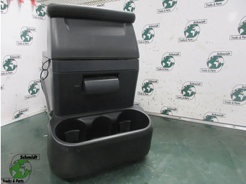 Električni sistem IVECO