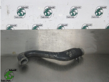 Motor i delovi IVECO EuroCargo