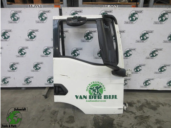 Vrata i delovi MAN TGS