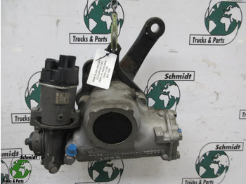 Letva volana MAN TGS