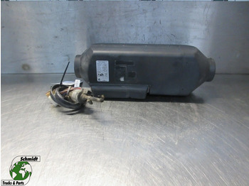 Grejanje/ Ventilacija MAN