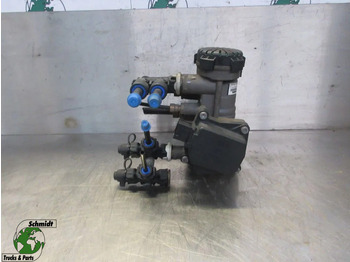 Delovi kočnica SCANIA