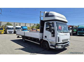 Kamion sa tovarnim sandukom IVECO EuroCargo