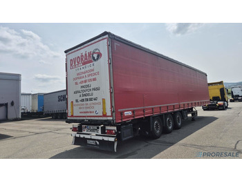 Poluprikolica sa ceradom SCHMITZ CARGOBULL SCS 24/L - 13.62 EB: slika 4