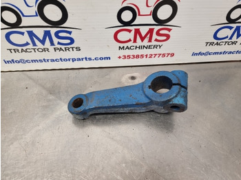 Upravljački sistem FORD