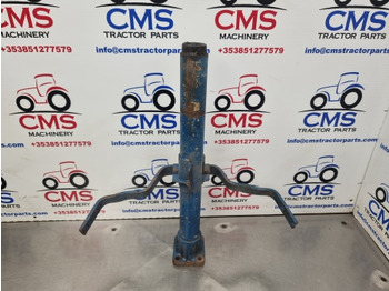 Upravljački sistem FORD