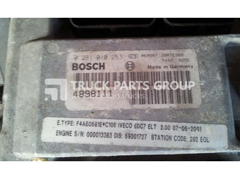 : fotografija u zaglavlju