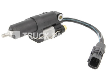 Motor i delovi MAN TGA