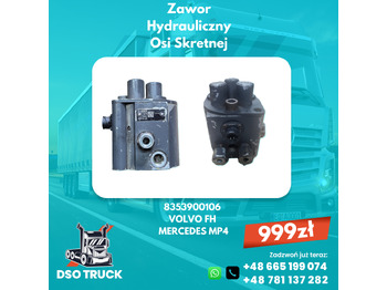 Rezervni deo VOLVO FH