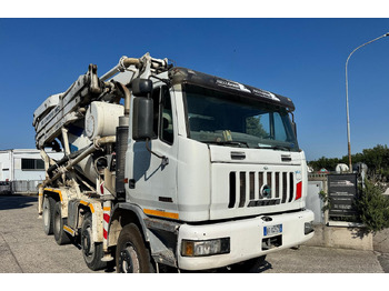 Mikser pumpa BETONPOMPA ASTRA HD84.38: slika 2