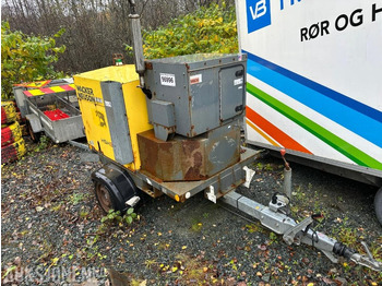 Građevinska oprema WACKER