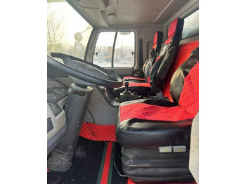Lizing Zoomlion ZTC350 ZTC250 ZTC550 ZTC1000 35t 35ton 50t 70t Zoomlion ZTC350 ZTC250 ZTC550 ZTC1000 35t 35ton 50t 70t: slika 5
