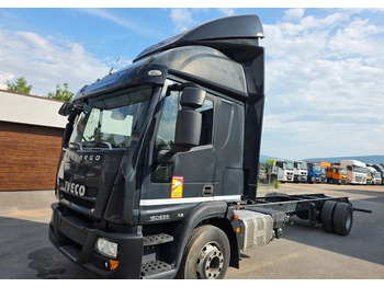Kamion sa ceradom IVECO EuroCargo 160E